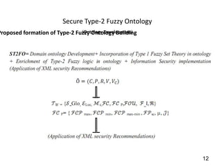 Secure Type-2 Fuzzy Ontology
                               (Ontology Development)
Proposed formation of Type-2 Fuzzy Ontology Building




                                                        12
 
