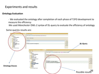 Experiments and results
Ontology Evaluation

      • We evaluated the ontology after completion of each phase of T2FO development to
      measure the efficiency
      •We used Manchester OWL-2 syntax of DL-query to evaluate the efficiency of ontology



    Some queries results are:




                                                                          DL-Query




 Ontology Classes

                                                                                      26
                                                                       Possible results
 