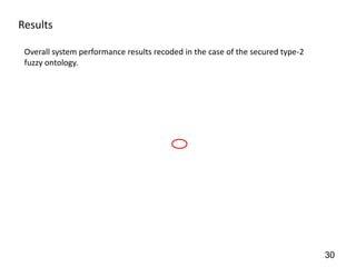 Results

 Overall system performance results recoded in the case of the secured type-2
 fuzzy ontology.




                                                                                30
 