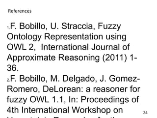 References


1.F. Bobillo, U. Straccia, Fuzzy
Ontology Representation using
OWL 2, International Journal of
Approximate Reasoning (2011) 1-
36.
2.F. Bobillo, M. Delgado, J. Gomez-

Romero, DeLorean: a reasoner for
fuzzy OWL 1.1, In: Proceedings of
4th International Workshop on         34
 