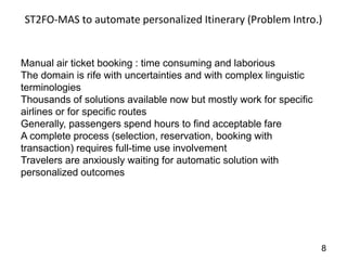 ST2FO-MAS to automate personalized Itinerary (Problem Intro.)


Manual air ticket booking : time consuming and laborious
The domain is rife with uncertainties and with complex linguistic
terminologies
Thousands of solutions available now but mostly work for specific
airlines or for specific routes
Generally, passengers spend hours to find acceptable fare
A complete process (selection, reservation, booking with
transaction) requires full-time use involvement
Travelers are anxiously waiting for automatic solution with
personalized outcomes




                                                                    8
 