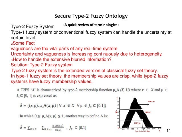 Fuzzy ontology phd thesis
