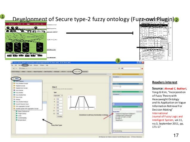 Fuzzy ontology phd thesis