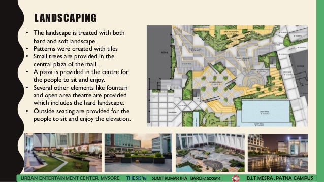 Urban square slideshare image