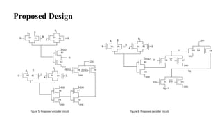 Proposed Design
Figure 5: Proposed encoder circuit Figure 6: Proposed decoder circuit
 