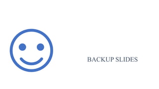 BACKUP SLIDES
 