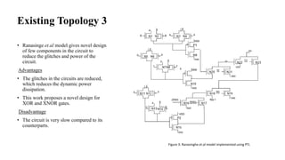 Existing Topology 3
• Ranasinge et.al model gives novel design
of few components in the circuit to
reduce the glitches and power of the
circuit.
Advantages
• The glitches in the circuits are reduced,
which reduces the dynamic power
dissipation.
• This work proposes a novel design for
XOR and XNOR gates.
Disadvantage
• The circuit is very slow compared to its
counterparts.
Figure 3: Ranasinghe et.al model implemented using PTL
 