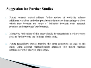 Suggestion for Further Studies
i. Future research should address further review of work-life balance
additional variables and other possible moderators or intervening variables
which may broaden the range of influence between these research
practices and employees’ performance.
ii. Moreover, replication of this study should be undertaken in other sectors
so as to further verify the findings of this study.
iii. Future researchers should examine the same constructs as used in this
study using another methodological approach like mixed methods
approach or other analysis approaches.
 