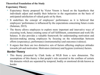 Theoretical Foundation of the Study
Expectancy Theory
 Expectancy theory proposed by Victor Vroom is based on the hypothesis that
individuals adjust and modify their behavior in the organization on the basis of
anticipated satisfaction of valued goals set by them.
 It underlines the concept of employees’ performance as it is believed that
employees’ performance is influenced by the expectations concerning future events
(Salaman, 2015).
 The theory allows employees to explore more important and innovative ways of
executing work, hence creating sense of self fulfillment, contentment and work life
balance. It also provides a valuable framework for understanding motivation and
decision-making among employees by focusing on the relationships between
efforts (expectancy), performance (instrumentality) and outcomes (valence).
 It argues that there are two distinctive sets of factors affecting employee attitudes
towards job and motivation: Motivators (intrinsic) and hygiene (extrinsic) factors.
Border Theory
 This theory presented by Clark looks at WLB from a new dimension. The
assumptions of this theory is that people’s role occurred in the confines of certain
life domains which are separated by temporal, bodily or emotional divide known as
border.
 