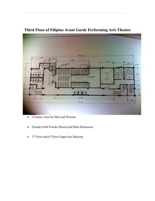 Third Floor of Filipino Avant Garde Performing Arts Theater




 •   Costume Area for Men and Women


 •   Female (with Powder Room) and Male Restrooms


 •   3rd Floor and 4th Floor Upper-box Balcony
 