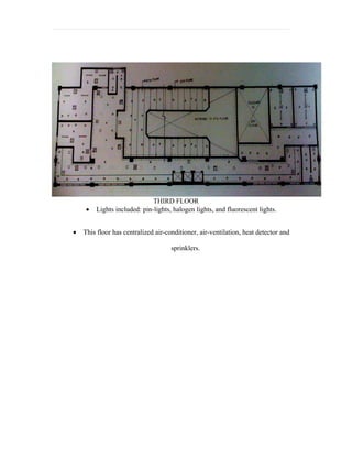 THIRD FLOOR
     •   Lights included: pin-lights, halogen lights, and fluorescent lights.


•   This floor has centralized air-conditioner, air-ventilation, heat detector and

                                     sprinklers.
 