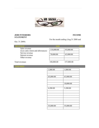 Final thesis presented december 2009 march 2010