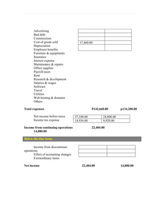 Final thesis presented december 2009 march 2010