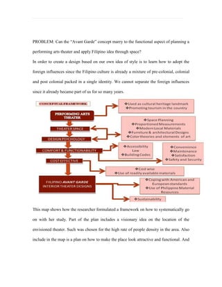 Image/ Swatch Boards