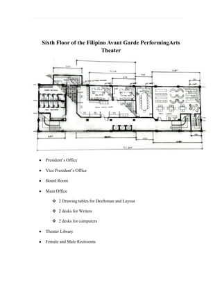 0.6 Tech. Pen (Staedtler)- - The 0.6 is for shading the walls, lining the boarders of the 20x30 tracing papers and for writing the names.