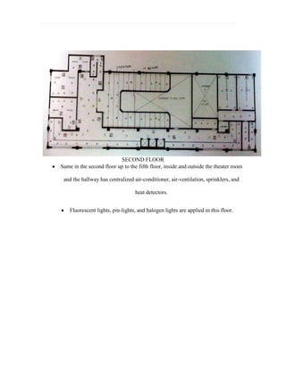 60 and 30 degree Triangles- To make the right angles.
