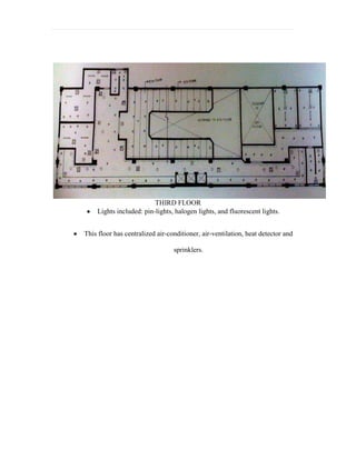 Metric Scale (Rotring)- It is used for measuring every detailed drawings of 1:100m interiors, walls, windows, doors and spaces.