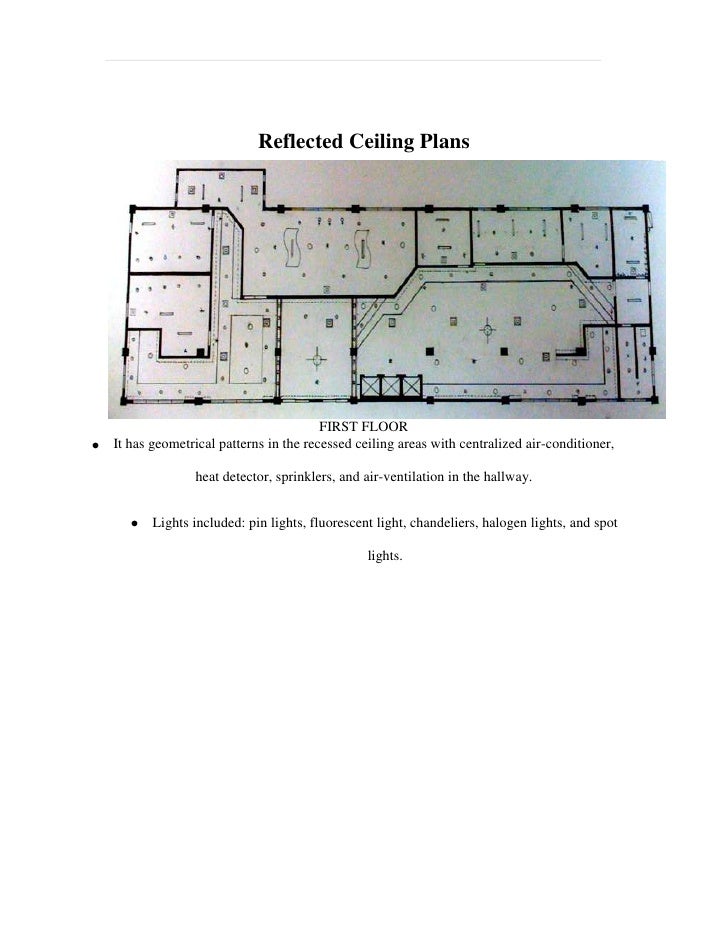 Writing my research paper a functional floor plan