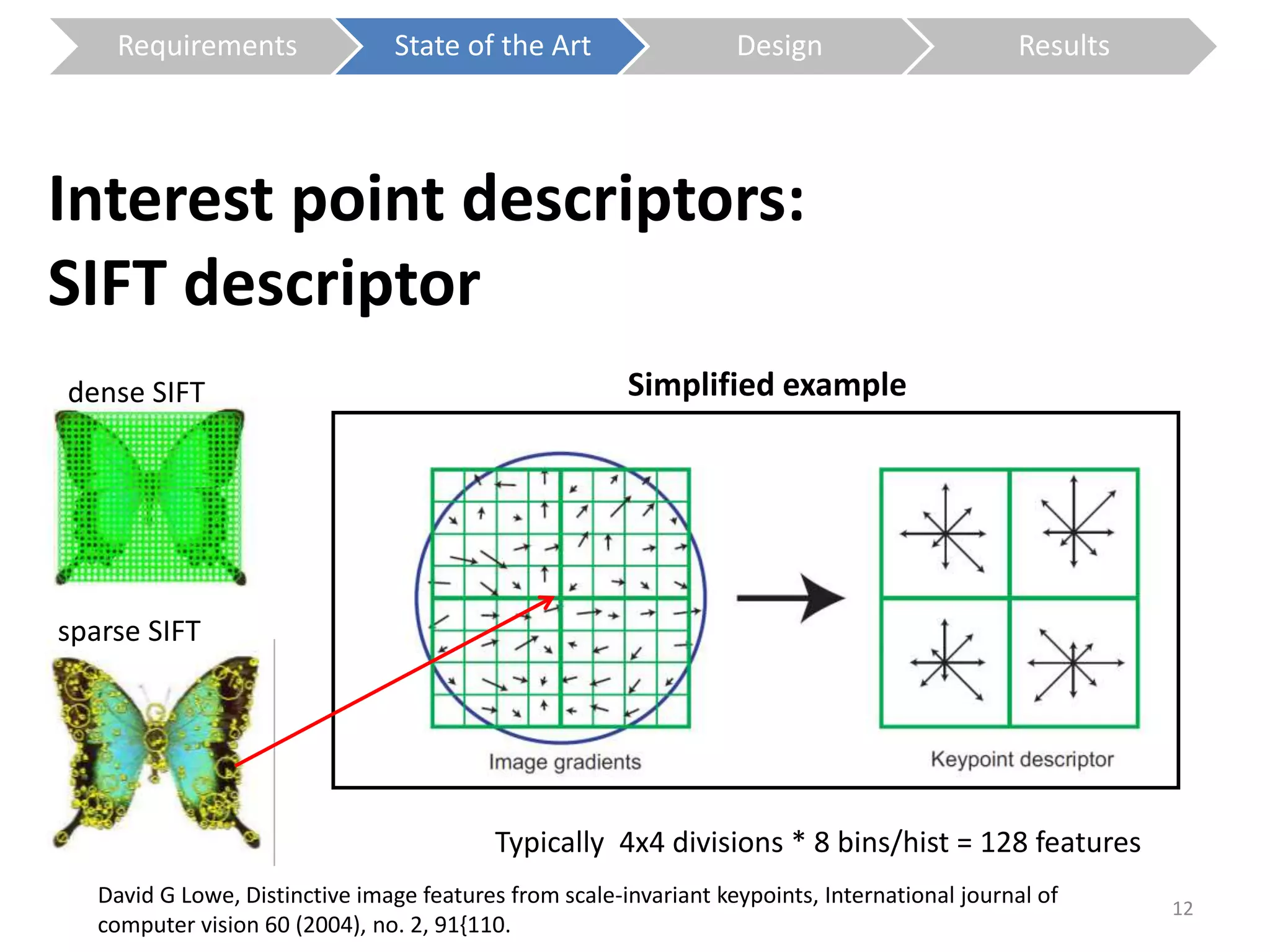 Requirements State of the Art Design Results 
Interest point descriptors: 
SIFT descriptor 
Simplified example 
Typically 4x4 divisions * 8 bins/hist = 128 features 
dense SIFT 
sparse SIFT 
12 
David G Lowe, Distinctive image features from scale-invariant keypoints, International journal of 
computer vision 60 (2004), no. 2, 91{110. 
 