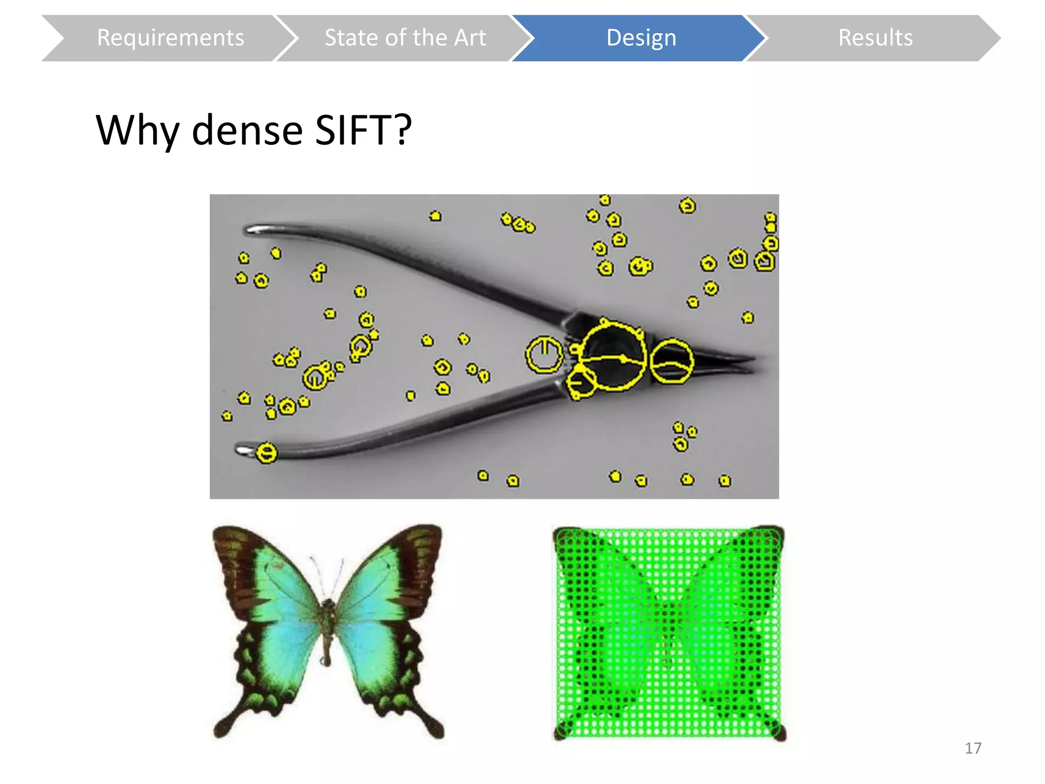 Requirements State of the Art Design Results 
Why dense SIFT? 
17 
 