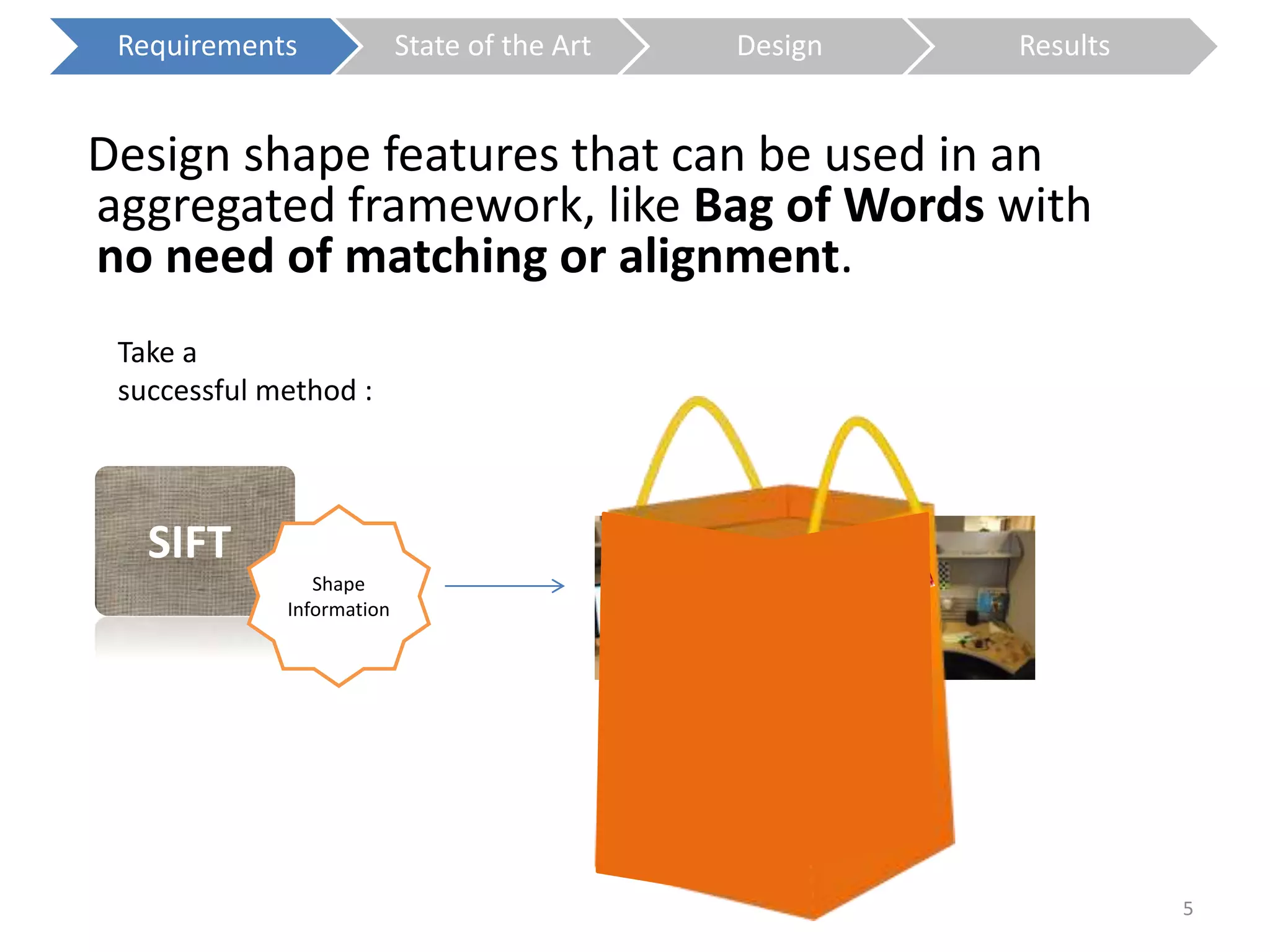 Requirements State of the Art Design Results 
Design shape features that can be used in an 
aggregated framework, like Bag of Words with 
no need of matching or alignment. 
5 
Take a 
successful method : 
Shape 
Information 
SIFT 
 