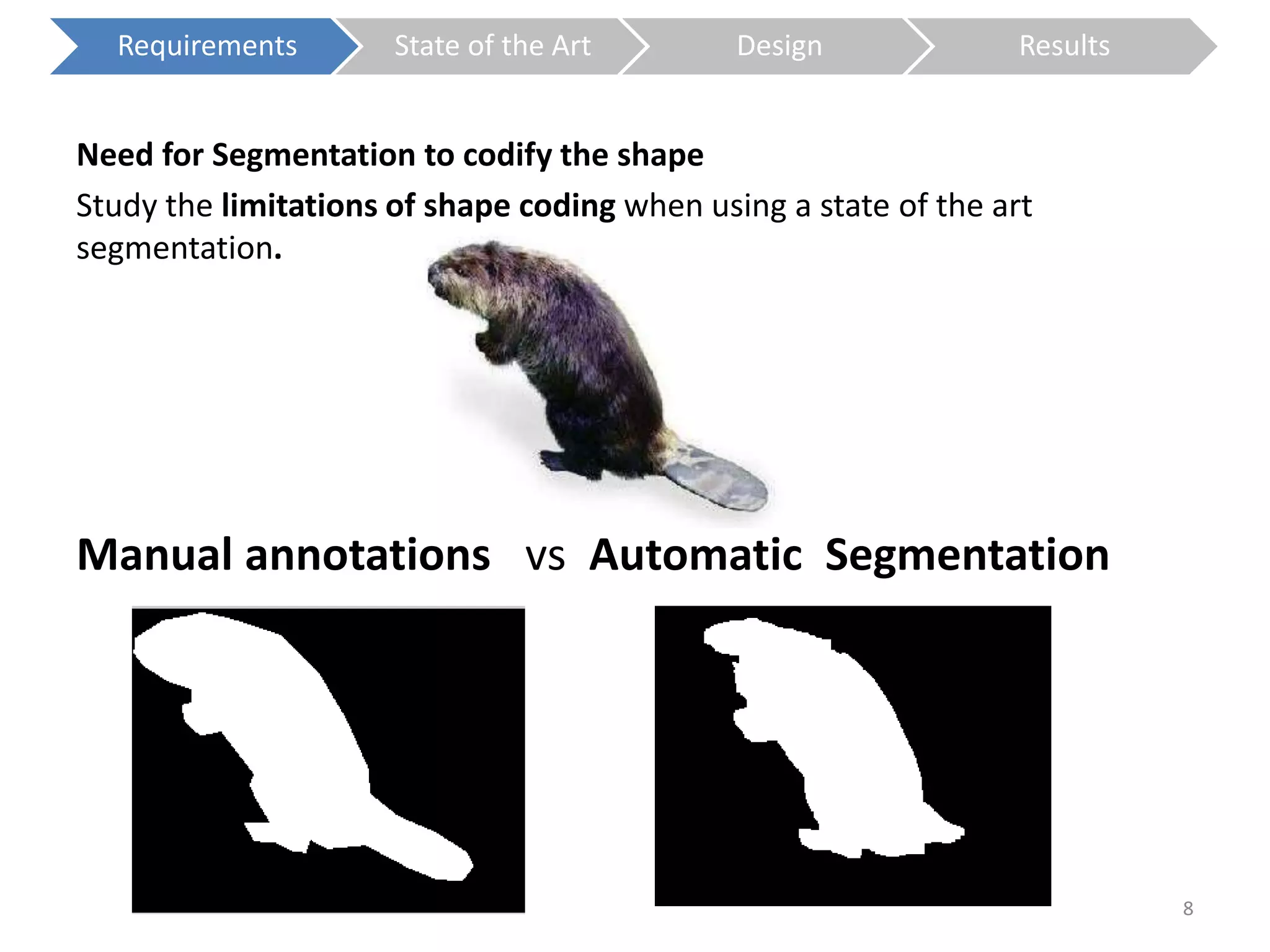 Need for Segmentation to codify the shape 
Study the limitations of shape coding when using a state of the art 
segmentation. 
Manual annotations vs Automatic Segmentation 
8 
Requirements State of the Art Design Results 
 