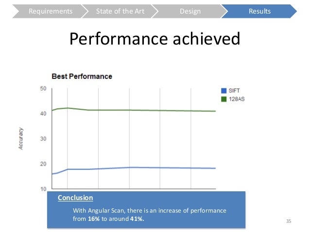 Shape recognition thesis 06 image