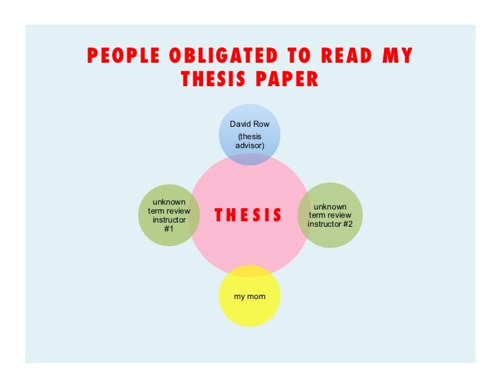 Stated thesis