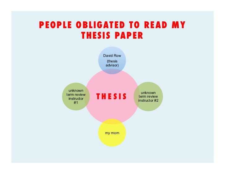 Master thesis instructor