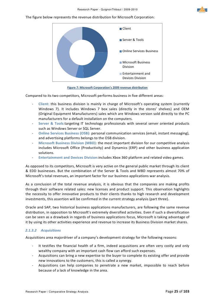 Research paper microsoft corporation