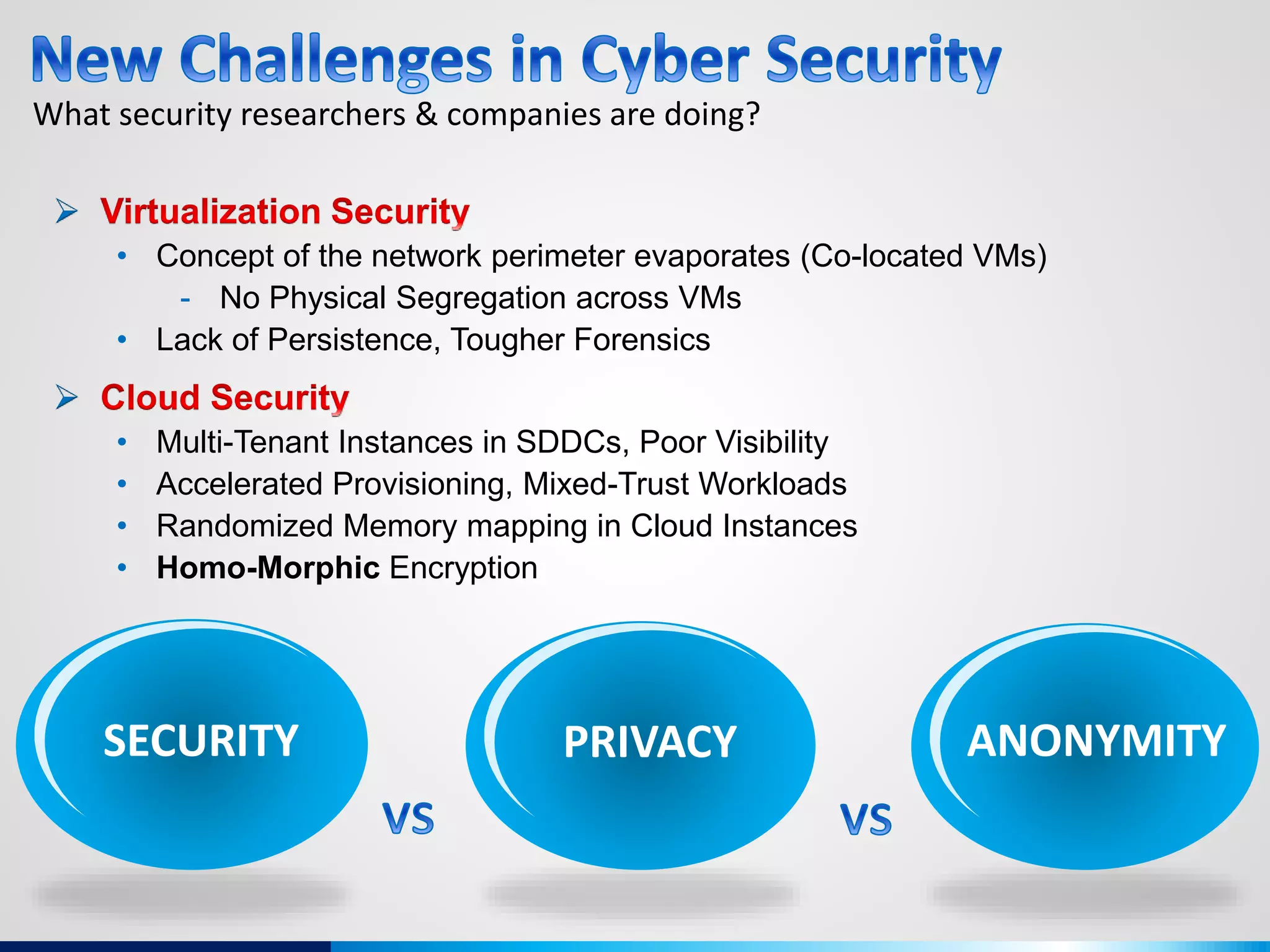 What security researchers & companies are doing?

• Concept of the network perimeter evaporates (Co-located VMs)
- No Physical Segregation across VMs
• Lack of Persistence, Tougher Forensics

• Multi-Tenant Instances in SDDCs, Poor Visibility
• Accelerated Provisioning, Mixed-Trust Workloads
• Randomized Memory mapping in Cloud Instances
• Homo-Morphic Encryption
SECURITY PRIVACY ANONYMITY
 