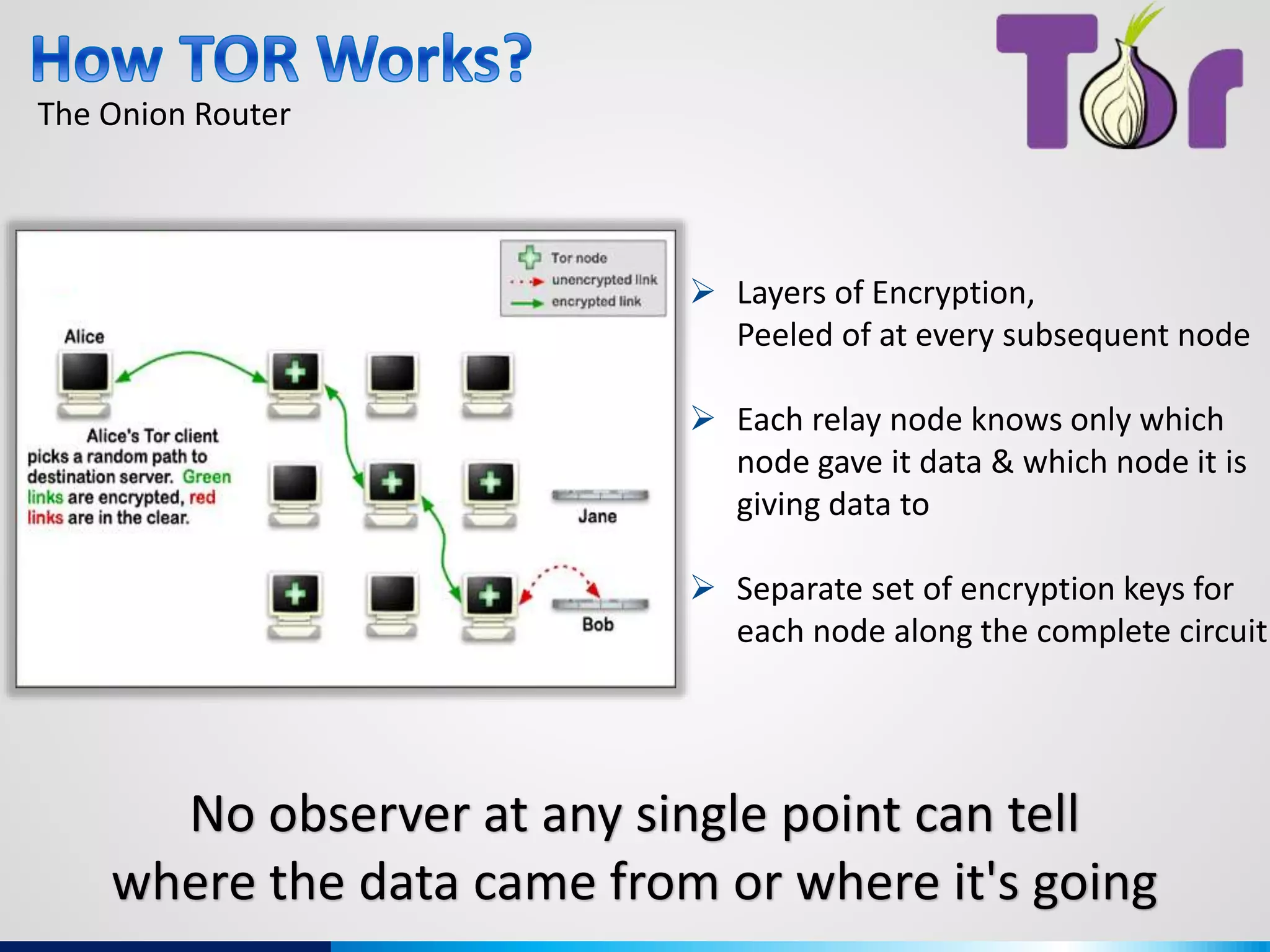 The Onion Router
 Layers of Encryption,
Peeled of at every subsequent node
 Each relay node knows only which
node gave it data & which node it is
giving data to
 Separate set of encryption keys for
each node along the complete circuit
No observer at any single point can tell
where the data came from or where it's going
 
