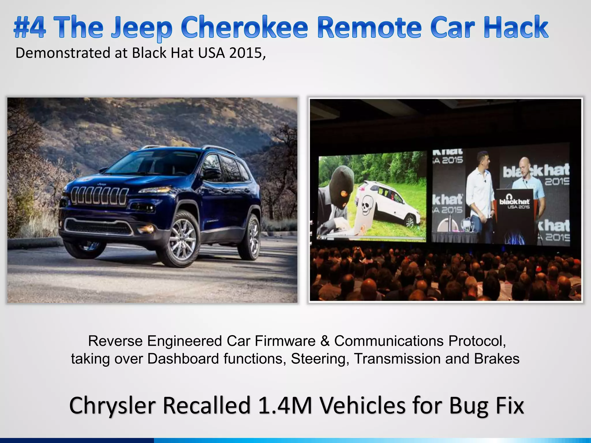Demonstrated at Black Hat USA 2015,
Chrysler Recalled 1.4M Vehicles for Bug Fix
Reverse Engineered Car Firmware & Communications Protocol,
taking over Dashboard functions, Steering, Transmission and Brakes
 