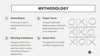 final tic tac toe ppt_tic[ 1] summertraining.pptx