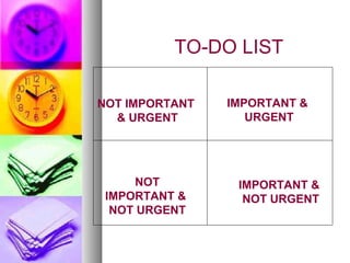 TO-DO LIST

NOT IMPORTANT   IMPORTANT &
  & URGENT         URGENT




     NOT         IMPORTANT &
 IMPORTANT &      NOT URGENT
  NOT URGENT
 