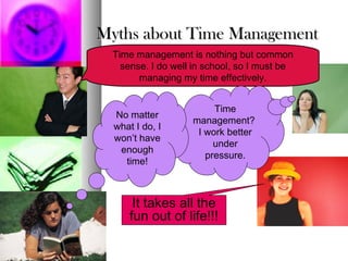Myths about Time Management
 Time management is nothing but common
   sense. I do well in school, so I must be
       managing my time effectively.


                        Time
  No matter
                   management?
  what I do, I
                    I work better
  won’t have
                        under
   enough
                      pressure.
    time!



       It takes all the
      fun out of life!!!
 