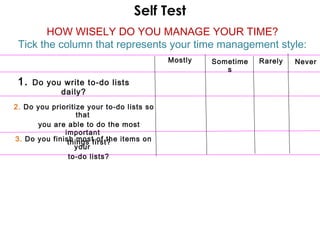 Self Test
        HOW WISELY DO YOU MANAGE YOUR TIME?
 Tick the column that represents your time management style:
                                           Mostly   Sometime   Rarely   Never
                                                       s
 1.   Do you write to-do lists
            daily?
2. Do you prioritize your to-do lists so
                  that
      you are able to do the most
              important
3. Do you finish mostfirst? items on
               things of the
                 your
               to-do lists?
 