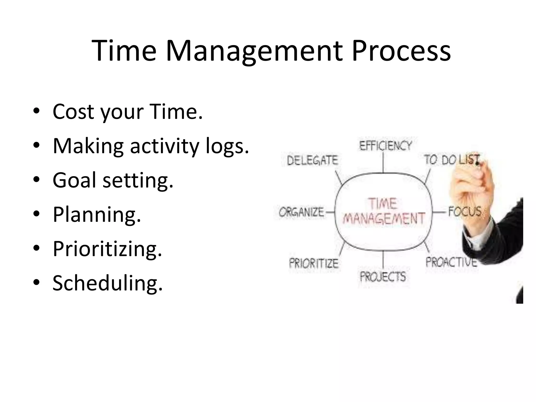 Time Management Process
• Cost your Time.
• Making activity logs.
• Goal setting.
• Planning.
• Prioritizing.
• Scheduling.
 