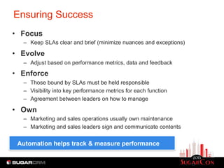 Ensuring Success
•  Focus
   –  Keep SLAs clear and brief (minimize nuances and exceptions)

•  Evolve
   –  Adjust based ...