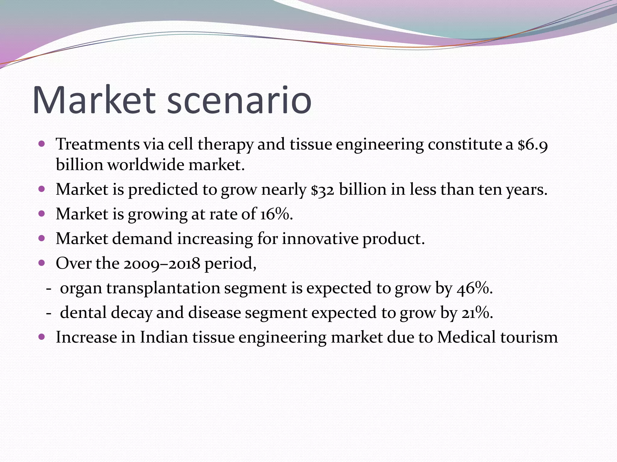 Market scenario
 Treatments via cell therapy and tissue engineering constitute a $6.9
  billion worldwide market.
 Market is predicted to grow nearly $32 billion in less than ten years.
 Market is growing at rate of 16%.
 Market demand increasing for innovative product.
 Over the 2009–2018 period,
 - organ transplantation segment is expected to grow by 46%.
 - dental decay and disease segment expected to grow by 21%.
 Increase in Indian tissue engineering market due to Medical tourism
 