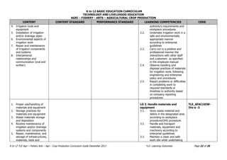 K to 12 BASIC EDUCATION CURRICULUM
TECHNOLOGY AND LIVELIHOOD EDUCATION
AGRI – FISHERY - ARTS – AGRICULTURAL CROP PRODUCTION
K to 12 TLE Agri – Fishery Arts – Agri - Crop Production Curriculum Guide December 2013 *LO- Learning Outcomes Page 22 of 26
CONTENT CONTENT STANDARD PERFORMANCE STANDARD LEARNING COMPETENCIES CODE
4. Irrigation tools and
equipment
5. Installation of irrigation
and/or drainage pipes
6. Environmental aspects of
irrigation work
7. Repair and maintenance
of irrigation components
and systems
8. Interpersonal
relationships and
communication (oral and
written)
authority’s requirements and
workplace procedures
2.2. Undertake irrigation work in a
safe and environmentally
appropriate manner
according to enterprise
guidelines
2.3. Carry out in a positive and
professional manner the
interactions with other staff
and customers as specified
in the employee manual
2.4. Observe handling and
disposal practices of materials
for irrigation work, following
engineering and enterprise
policy and procedures
2.5. Report problems or difficulties
in completing work to
required standards or
timelines to authority based
on company reporting
procedures
1. Proper use/handling of
materials and equipment
2. Storage practices for
materials and equipment
3. Waste materials storage
and disposition
4. Routine maintenance of
irrigation and/or drainage
systems and components
5. Repair, maintenance, and
storage of infrastructures,
materials, tools and
LO 3. Handle materials and
equipment
3.1. Store waste material and
debris in the designated area
according to workplace
procedure/OHS procedure.
3.2. Handle and transport
materials, equipment and
machinery according to
enterprise guidelines.
3.3. Maintain a clean and safe
work site while undertaking
TLE_AFAC10IW-
IVa-e -3
 
