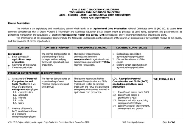 TLE-AF Agri Crop Production Curriculum Guide