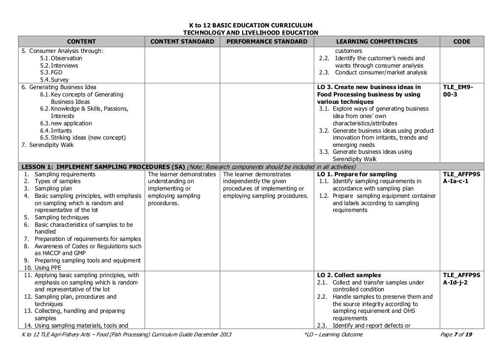 DepEd TLE Fish Processing Curriculum Guide Grade 710