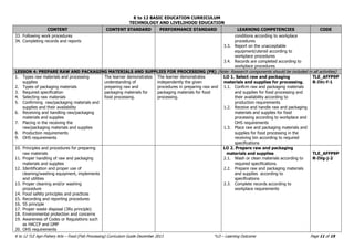 K to 12 BASIC EDUCATION CURRICULUM
TECHNOLOGY AND LIVELIHOOD EDUCATION
K to 12 TLE Agri-Fishery Arts – Food (Fish Processing) Curriculum Guide December 2013 *LO – Learning Outcome Page 11 of 19
CONTENT CONTENT STANDARD PERFORMANCE STANDARD LEARNING COMPETENCIES CODE
33. Following work procedures
34. Completing records and reports
conditions according to workplace
procedures
3.3. Report on the unacceptable
equipment/utensil according to
workplace procedures
3.4. Records are completed according to
workplace procedures
LESSON 4: PREPARE RAW AND PACKAGING MATERIALS AND SUPPLIES FOR PROCESSING (PR) (Note: Research components should be included in all activities)
1. Types raw materials and processing
supplies
2. Types of packaging materials
3. Required specification
4. Selecting raw materials
5. Confirming raw/packaging materials and
supplies and their availability
6. Receiving and handling raw/packaging
materials and supplies
7. Placing in the receiving the
raw/packaging materials and supplies
8. Production requirements
9. OHS requirements
The learner demonstrates
understanding of
preparing raw and
packaging materials for
food processing.
The learner demonstrates
independently the given
procedures in preparing raw and
packaging materials for food
processing.
LO 1. Select raw and packaging
materials and supplies for processing.
1.1. Confirm raw and packaging materials
and supplies for food processing and
their availability according to
production requirements
1.2. Receive and handle raw and packaging
materials and supplies for food
processing according to workplace and
OHS requirements
1.3. Place raw and packaging materials and
supplies for food processing in the
receiving bin according to required
specifications
TLE_AFFP9P
R-IVc-f-1
10. Principles and procedures for preparing
raw materials
11. Proper handling of raw and packaging
materials and supplies
12. Identification and proper use of
cleaning/washing equipment, implements
and utilities
13. Proper cleaning and/or washing
procedure
14. Food safety principles and practices
15. Recording and reporting procedures
16. 5S principle
17. Proper waste disposal (3Rs principle)
18. Environmental protection and concerns
19. Awareness of Codes or Regulations such
as HACCP and GMP
20. OHS requirements
LO 2. Prepare raw and packaging
materials and supplies
2.1. Wash or clean materials according to
required specifications.
2.2. Prepare raw and packaging materials
and supplies according to
specifications
2.3. Complete records according to
workplace requirements
TLE_AFFP9P
R-IVg-j-2
 