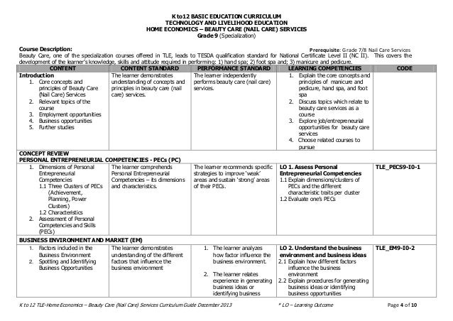TLE/ HE Beauty Care Curriculum Guide