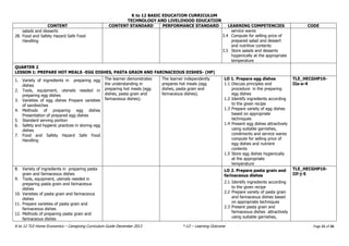 K to 12 BASIC EDUCATION CURRICULUM
TECHNOLOGY AND LIVELIHOOD EDUCATION
K to 12 TLE-Home Economics – Caregiving Curriculum Guide December 2013 * LO – Learning Outcome Page 21 of 26
CONTENT CONTENT STANDARD PERFORMANCE STANDARD LEARNING COMPETENCIES CODE
salads and desserts
28. Food and Safety Hazard Safe Food
Handling
service wares
3.4 Compute for selling price of
prepared salad and dessert
and nutritive contents
3.5 Store salads and desserts
hygienically at the appropriate
temperature
QUARTER 2
LESSON 1: PREPARE HOT MEALS -EGG DISHES, PASTA GRAIN AND FARINACEOUS DISHES- (HP)
1. Variety of ingredients in preparing egg
dishes
2. Tools, equipment, utensils needed in
preparing egg dishes
3. Varieties of egg dishes Prepare varieties
of sandwiches
4. Methods of preparing egg dishes
Presentation of prepared egg dishes
5. Standard serving portion
6. Safety and hygienic practices in storing egg
dishes
7. Food and Safety Hazard Safe Food
Handling
The learner demonstrates
the understanding in
preparing hot meals (egg
dishes, pasta grain and
farinaceous dishes).
The learner independently
prepares hot meals (egg
dishes, pasta grain and
farinaceous dishes).
LO 1. Prepare egg dishes
1.1 Discuss principles and
procedure in the preparing
egg dishes
1.2 Identify ingredients according
to the given recipe
1.3 Prepare variety of egg dishes
based on appropriate
techniques
1.4 Present egg dishes attractively
using suitable garnishes,
condiments and service wares
compute for selling price of
egg dishes and nutrient
contents
1.5 Store egg dishes hygienically
at the appropriate
temperature
TLE_HECGHP10-
IIa-e-4
8. Variety of ingredients in preparing pasta
grain and farinaceous dishes
9. Tools, equipment, utensils needed in
preparing pasta grain and farinaceous
dishes
10. Varieties of pasta grain and farinaceous
dishes
11. Prepare varieties of pasta grain and
farinaceous dishes
12. Methods of preparing pasta grain and
farinaceous dishes
LO 2. Prepare pasta grain and
farinaceous dishes
2.1 Identify ingredients according
to the given recipe
2.2 Prepare variety of pasta grain
and farinaceous dishes based
on appropriate techniques
2.3 Present pasta grain and
farinaceous dishes attractively
using suitable garnishes,
TLE_HECGHP10-
IIf-j-5
 
