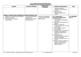 K to 12 BASIC EDUCATION CURRICULUM
TECHNOLOGY AND LIVELIHOOD EDUCATION
K to 12 TLE-Home Economics – Caregiving Curriculum Guide December 2013 * LO – Learning Outcome Page 9 of 26
CONTENT CONTENT STANDARD
PERFORMANCE
STANDARD
LEARNING COMPETENCIES CODE
casualty’s condition to
emergency services/relieving
personnel
1.3 Report complete
details/information of the
incident
LESSON 4: MAINTAIN HIGH STANDARD OF PATIENT SERVICES (MS)
1. Definition and characteristics of the patient
2. Health care providers
3. Communication and modes of
communication
The learner demonstrates
understanding in
maintaining high standard
of patient services.
The learner independently
maintains high standard of
patient services.
LO 1. Communicate
appropriately with patients
1.1 Define patient/s,
communication, confidentiality,
and privacy
1.2 Describe the characteristics of a
patient/s
1.3 Identify the health care
providers and their role in caring
for the patient
1.4 Discuss different modes of
communication
1.5 Identify effective communication
strategies and techniques to
achieve best patient service
outcomes
1.6 Employ established
organizational policy to address
complaints of patients
1.7 Utilize an interpreter service as
required
1.8 Resolve conflicts immediately by
directly or by referral to the
appropriate personnel for
positive outcomes
TLE_HECGMS9-
IIa-10
 
