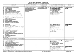 K to 12 BASIC EDUCATION CURRICULUM
TECHNOLOGY AND LIVELIHOOD EDUCATION
K to 12 TLE-Home Economics – Dressmaking Curriculum Guide December 2013 * LO – Learning Outcome Page 5 of 20
CONTENT CONTENT STANDARD PERFORMANCE
STANDARD
LEARNING COMPETENCIES CODE
1. Principles and elements of design
2. Types of fabrics
3. Fabric properties
4. Types of sleeping garments
5. Characteristics of a sleeping garments
6. Project plan for sleeping garments
7. Tools. materials and equipment needed
8. Measurements needed in sewing sleeping
garments
9. Procedures in drafting basic/block pattern for
sleeping garments
10. Drafting basic/block pattern
11. Pattern Symbols
12. Manipulating basic/block pattern
13. Techniques in cutting final pattern
The learner demonstrates
understanding on the
principles of designing and
sewing of sleeping
garments
The learner plan, design and
sew sleeping garments.
LO 1. Draft and cut pattern
for sleeping garments
1.1. Plan garment design
1.2. Take client’s body
measurement
1.3. Draft basic/ block pattern
1.4. Manipulate Patterns
1.5. Cut final Pattern
TLE_HEDM9SG-
Ia-f-1
14. Fabric care
15. Characteristics of fabrics
16. Selection of fabrics suited for sleeping
garments design
17. Marking tools
18. Principles of laying out the fabric
19. Principle of laying out patterns
20. Laying out pattern pieces
21. Transferring pattern marks and symbols onto
the fabric
22. Guidelines in cutting fabric
23. Fabric cutting
LO 2. Prepare and cut
materials for sleeping
garments
2.1 Prepare materials
2.2 Lay- out and pin patterns on
fabrics
2.3 Cut fabrics
TLE_HEDM9SG-
Ig-i-2
Quarter II
LESSON 1: PRODUCE SLEEPING GARMENTS (SG)
1. Pre-assembling procedure
2. Pressing techniques
3. Kinds of seams and seam finishes
4. Preparing parts for sewing
5. Unit method of assembling sleeping garments
6. Procedure in assembling sleeping garments
LO 3. Assemble sleeping
garments parts
3.1 Prepare cut parts
3.2 Sew and assemble sleeping
garments parts
TLE_HEDM9SG-
IIa-g-3
6.1.Finishing touches
6.2.Hemming stitches
6.3.Attaching fastener
7. Trimming techniques for sleeping garments
LO 4. Apply finishing touches
on sleeping garments
4.1 Apply finishing touches
4.2 Alter completed garment
TLE_HEDM9SG-
IIh-j-4
 