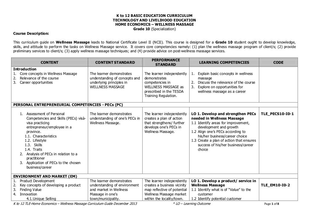 TLE/ HE Wellness Massage Curriculum Guide