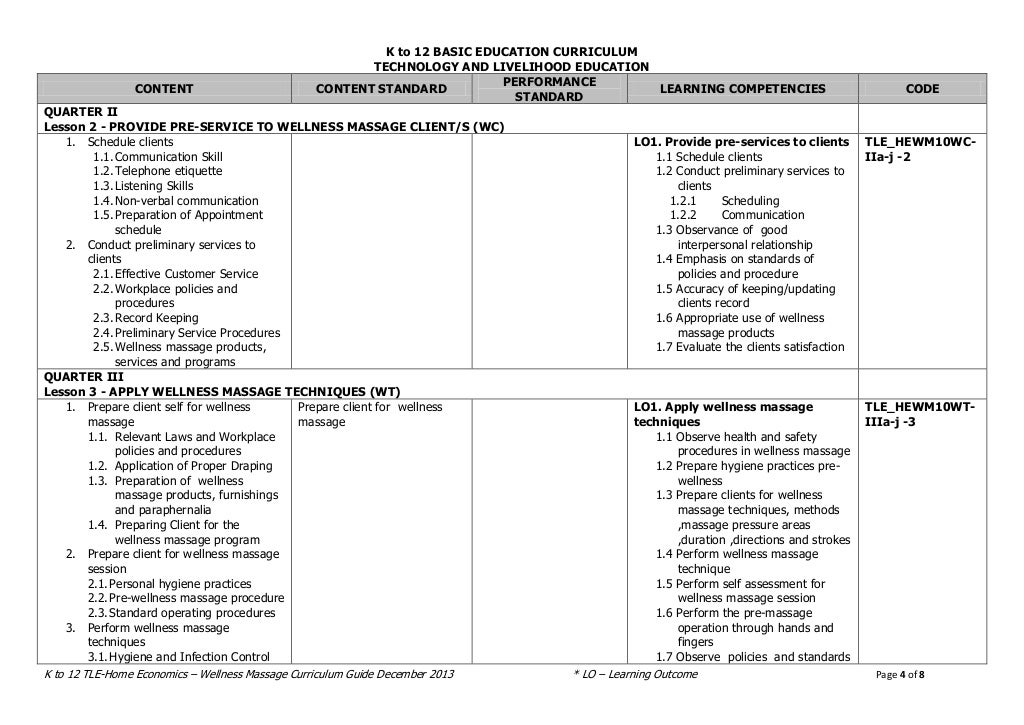TLE/ HE Wellness Massage Curriculum Guide
